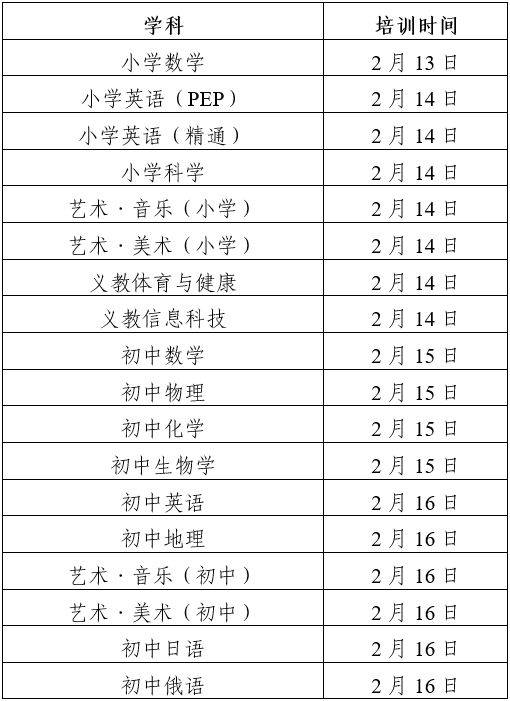2025人教教材培训平台入口官网(t.pep.com.cn/xjc2025) 2025人教教材培训平台入口官网(t.pep.com.cn/xjc2025)