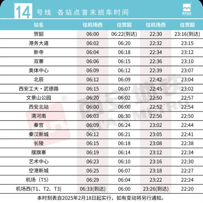 西安地铁14号线什么时候开通 西安地铁14号线什么时候开通