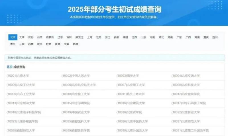 2025广东省硕士研究生招生考试(初试)成绩查询时间 2025广东省硕士研究生招生考试(初试)成绩查询时间