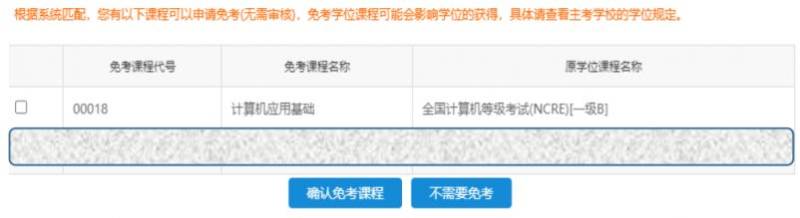 江苏自考免考申请注意事项(2) 江苏自考免考申请注意事项(2)