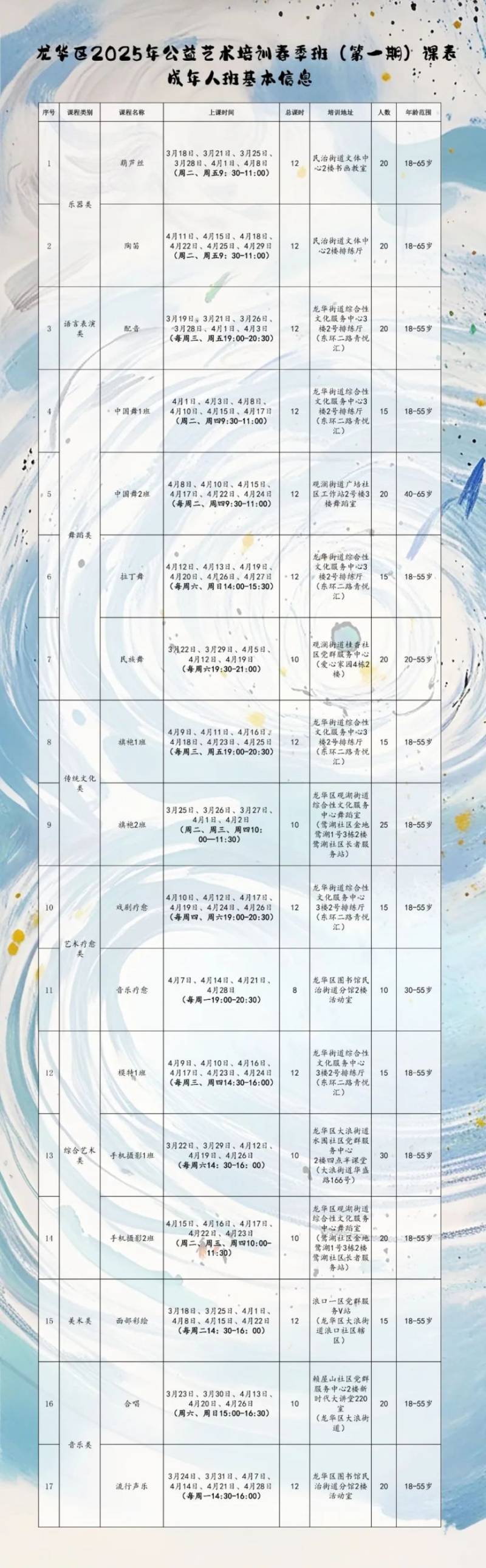 2025深圳龙华区免费艺术培训时间+课程表+报名方式